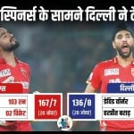 दिल्ली कैपिटल्स बनाम पंजाब किंग्स