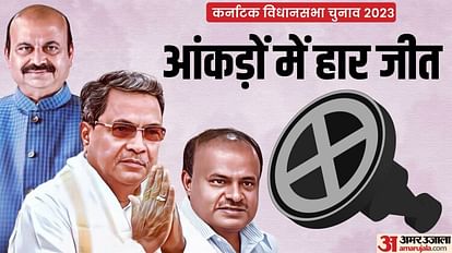 Karnataka: शिवकुमार की जीत सबसे बड़ी, इन्हें महज 105 मतों से झेलनी पड़ी हार; आंकड़ों में देखें हार-जीत का गणित Know about candidates who won with biggest margin and the smallest margin in Karnataka election 2023