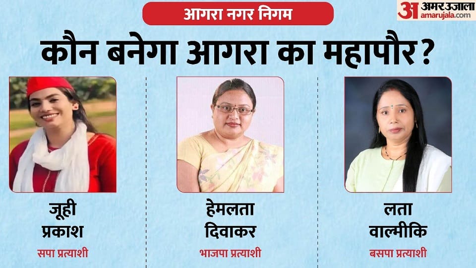 up nikay chunav 2023 agra nagar nigam election vote counting BSP lead in agra up news