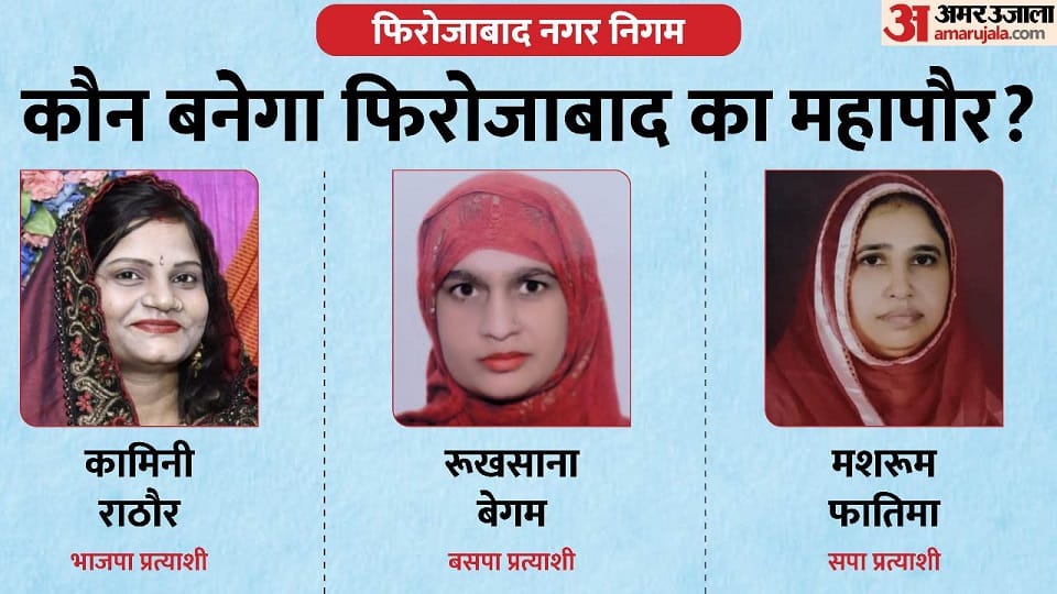UP Nikay Chunav Result Firozabad surprised BJP Candidate lead