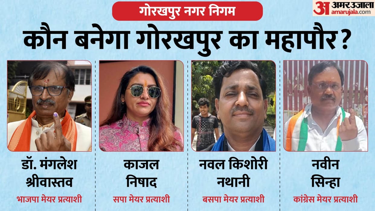 UP Nikay Chunav 2023 Gorakhpur Nagar Nigam Election Winning Candidate Municipal Corporation Vote Counting Live