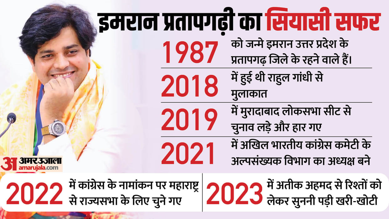 who is the poet Imran Pratapgarhi? Who took the Congress front in Karnataka assembly election 2023