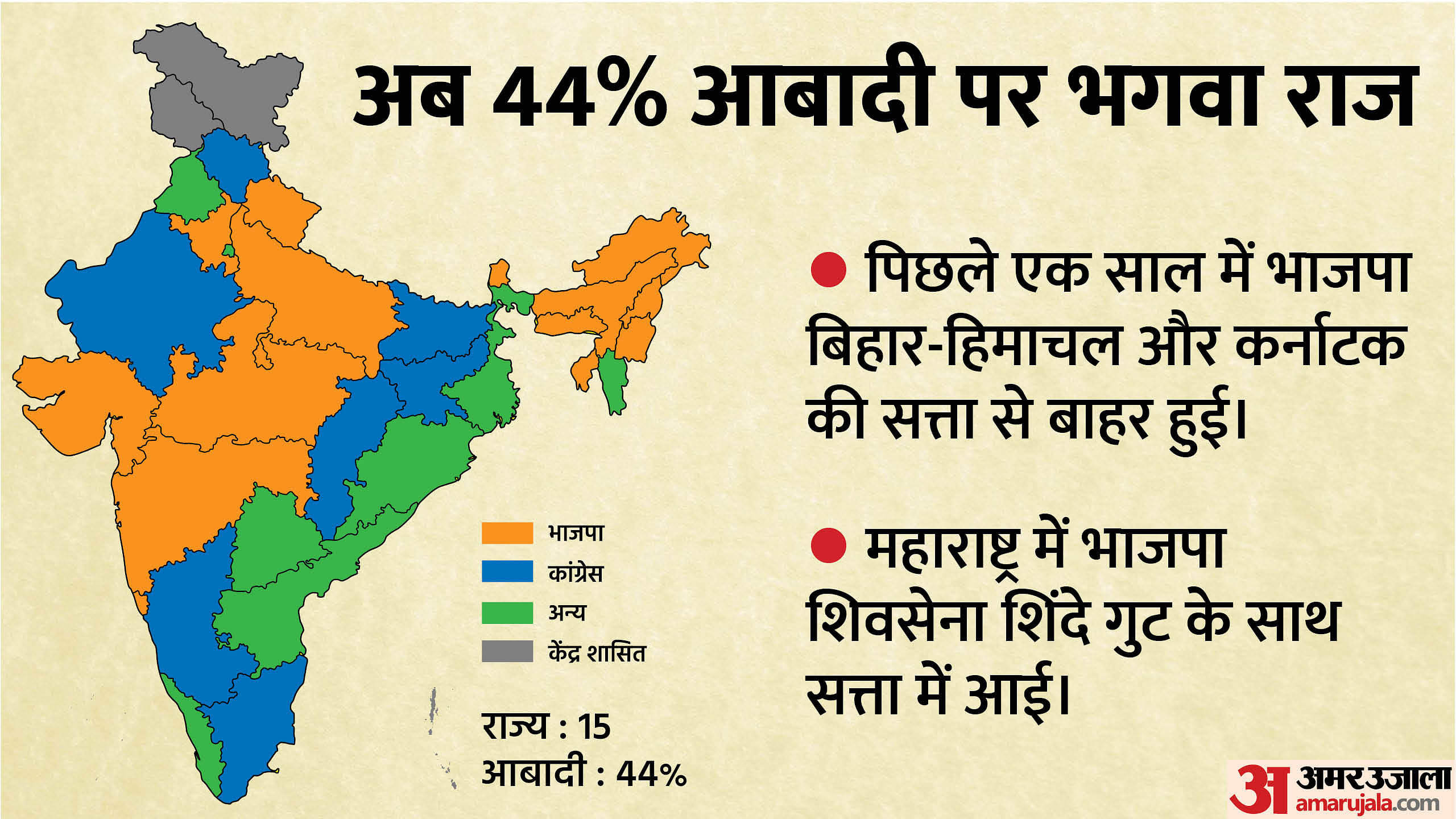 Bjp In States: How The Political Map Of The Country Changed Under Modi ...