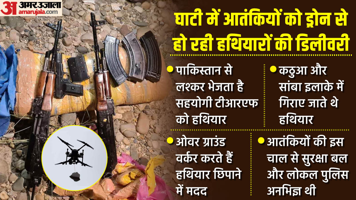 Jammu Kashmir: Pak terrorists sent weapons from drone to TRF, local operatives hid in their house