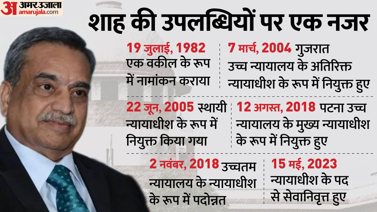 I am not a person to retire, SUPREME COURT judge Justice MR Shah breaks down on last day in court