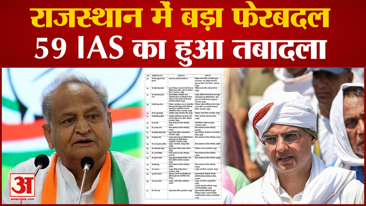Rajasthan Ias Transfer:राजस्थान में बड़ा फेरबदल, 59 Ias का हुआ तबादला ...
