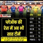 प्लेऑफ में कौन सी टीम पहुंचेगी?