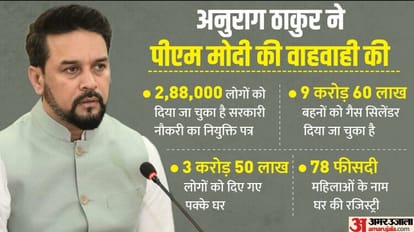 Digital: 'कोविड वैक्सीन सर्टिफिकेट की हार्डकॉपी रखते हैं गूगल CEO', केंद्रीय मंत्री ने क्यों कहा ऐसा, जानें Union Minister Anurag Thakur said We should be proud that we are indian