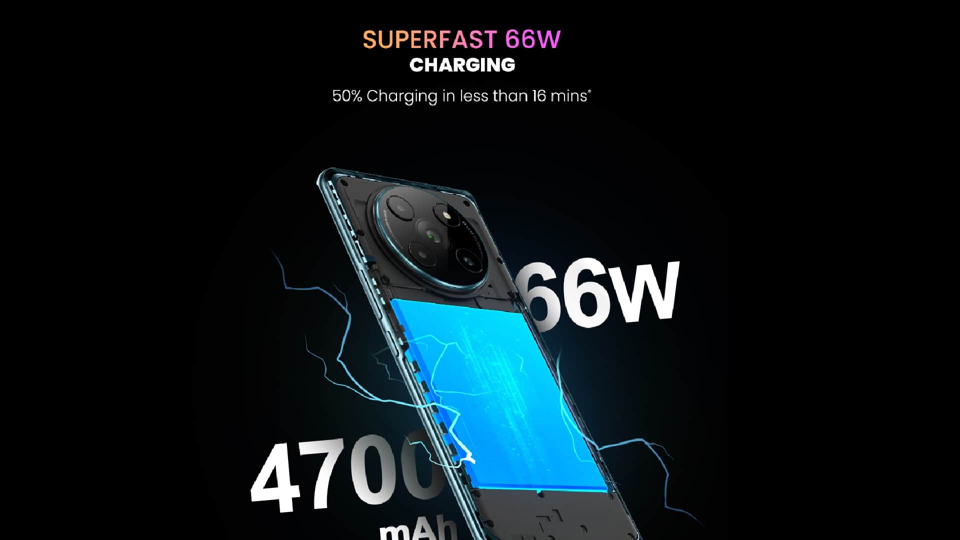 OnePlus Nord CE 3 Lite 5G VS Lava Agni 2 5G Best 5g smartphone under Rs 20000