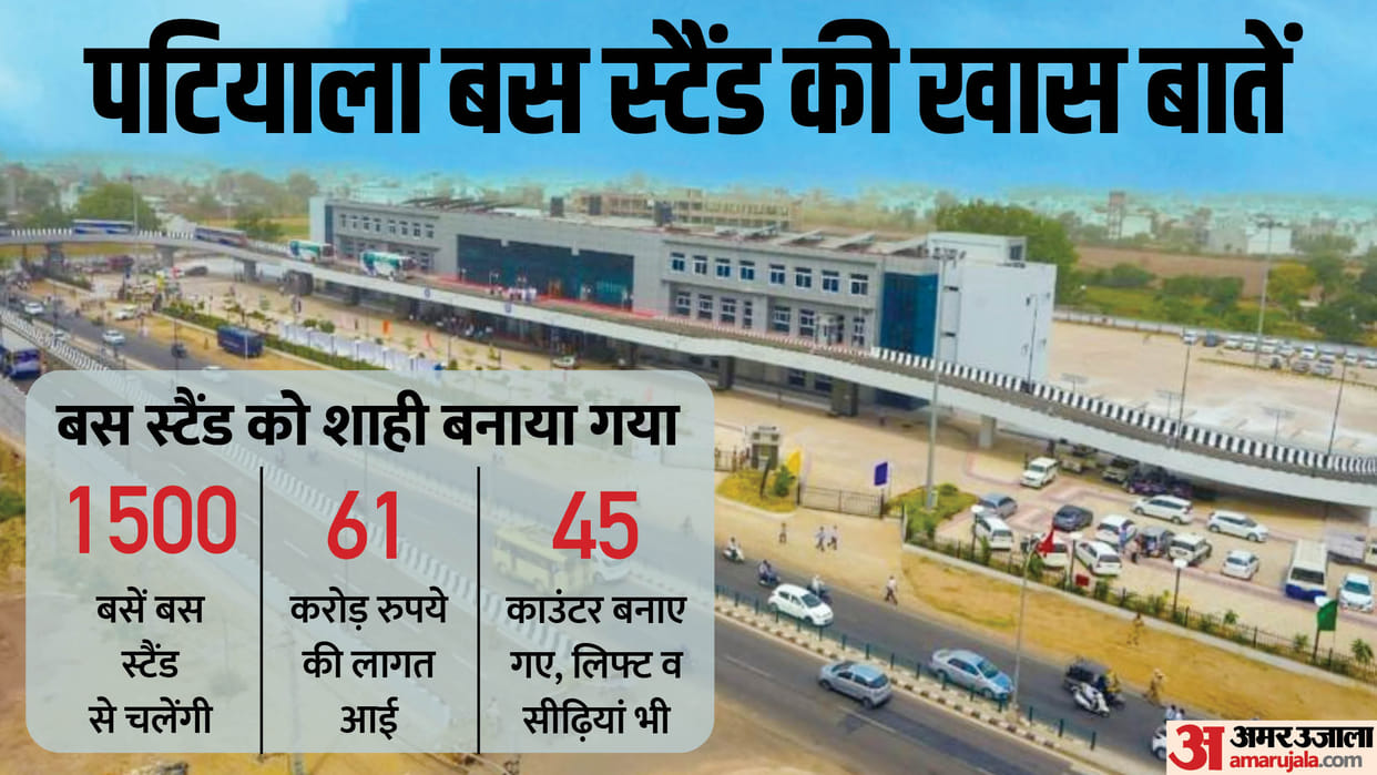 Modern Bus Stand in Patiala dedicated to people by CM Bhagwant Mann