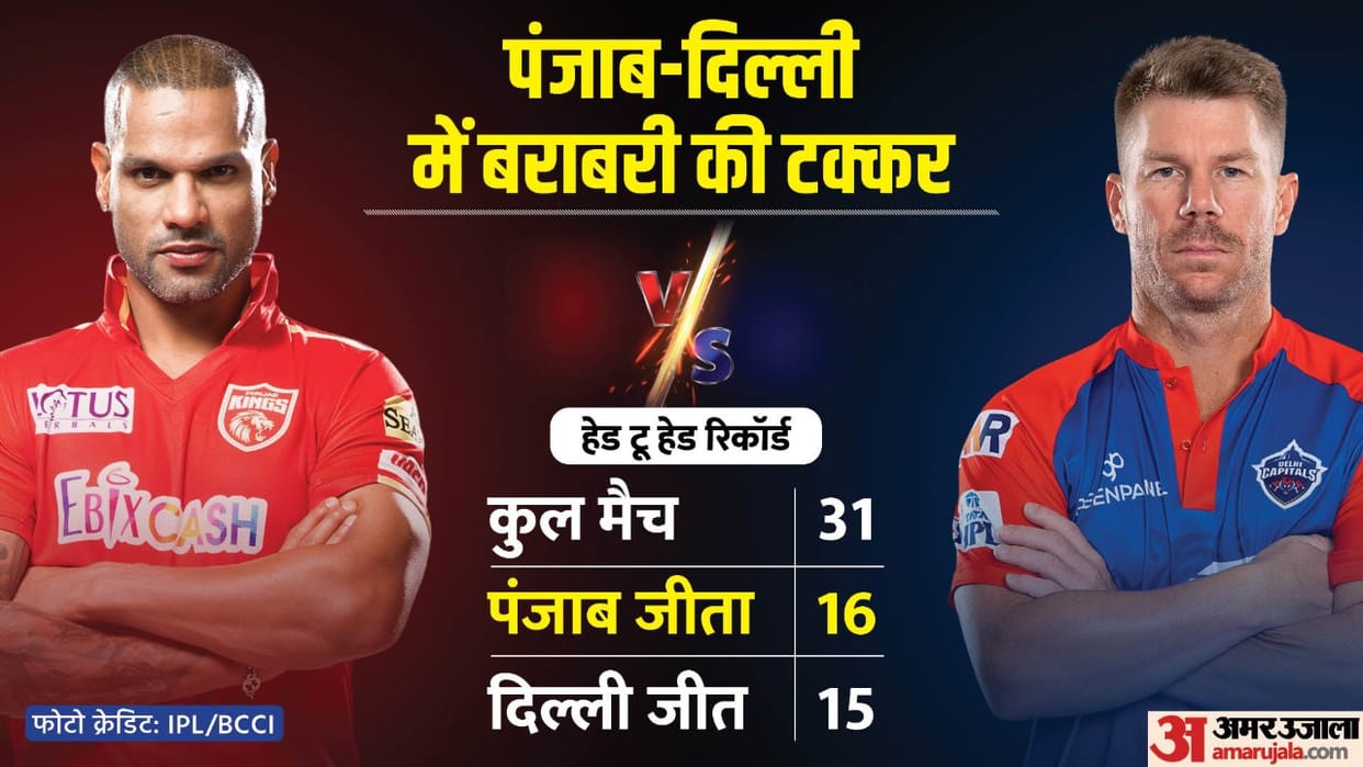 pbks vs dc ipl 2023 64th match playing xi prediction captain vice-captain player list news in hindi