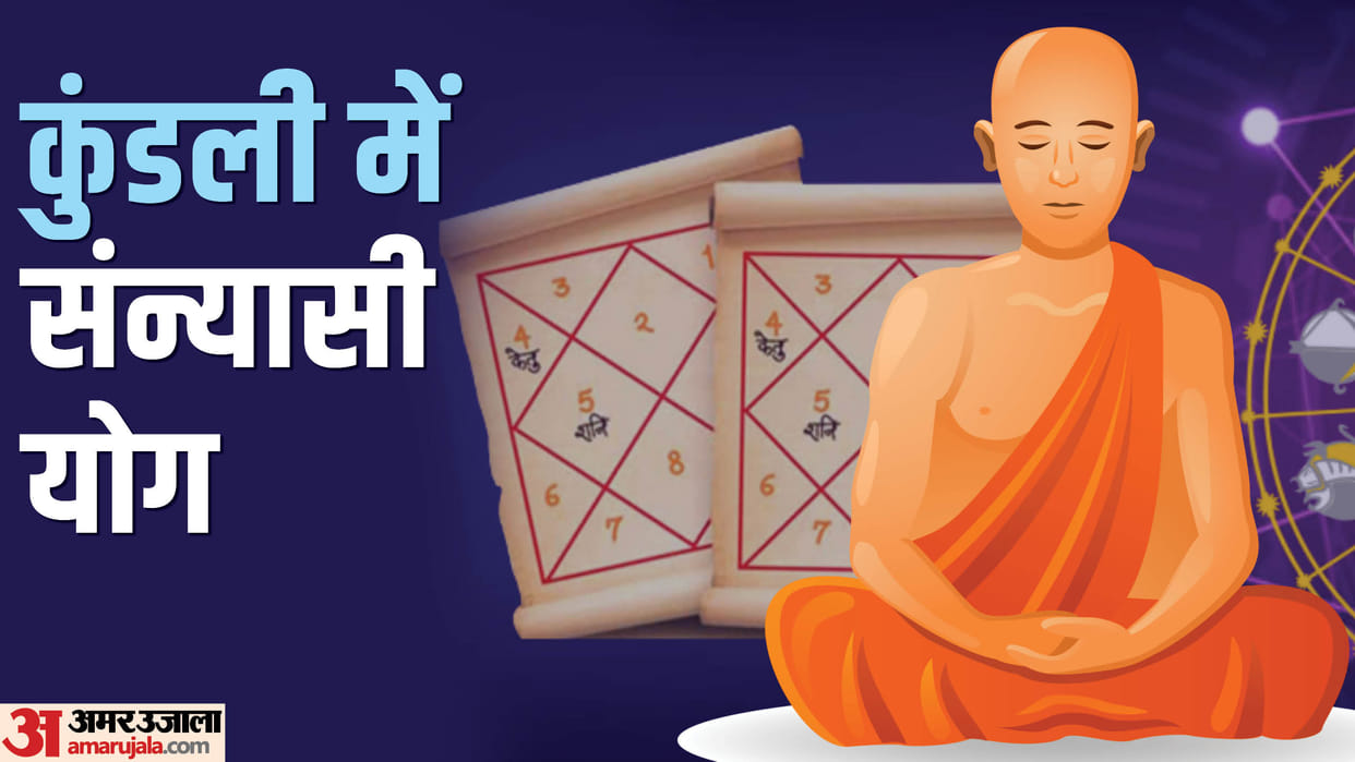 know how to becoming a monk special characters in horoscope makes a man sant