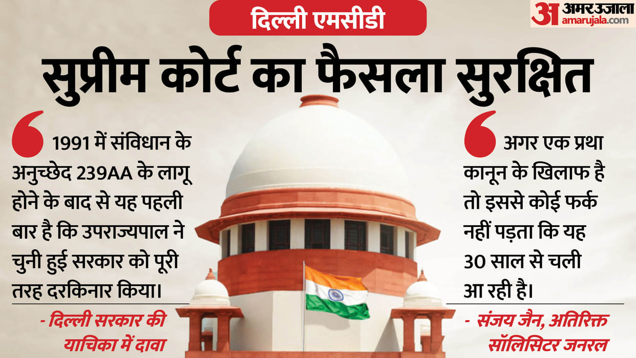 Supreme court said Giving power to LG to nominate aldermen in MCD would destabilize elected MCD