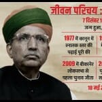 ARJUN RAM MEGHWAL