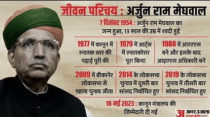 Meghwal: आखिर कौन हैं साइकिल से संसद जाने वाले अर्जुन राम मेघवाल? जिन्हें कानून मंत्रालय की मिली जिम्मेदारी who is Arjun Ram Meghwal, who replace Kiren Rijiju Of Law Ministry