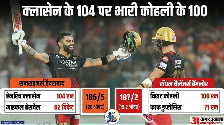 SRH vs RCB Virat Kohli scored sixth century in IPL in Hyderabad equaled Chris Gayle record