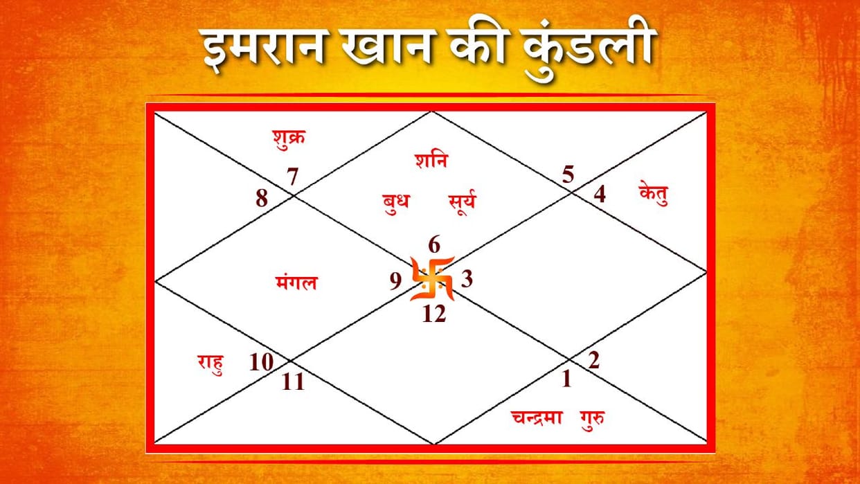 Pakistan Imran Khan Kundali Analysis Tension Between Army Imran Khan Horoscope And The Reason For His Downfall