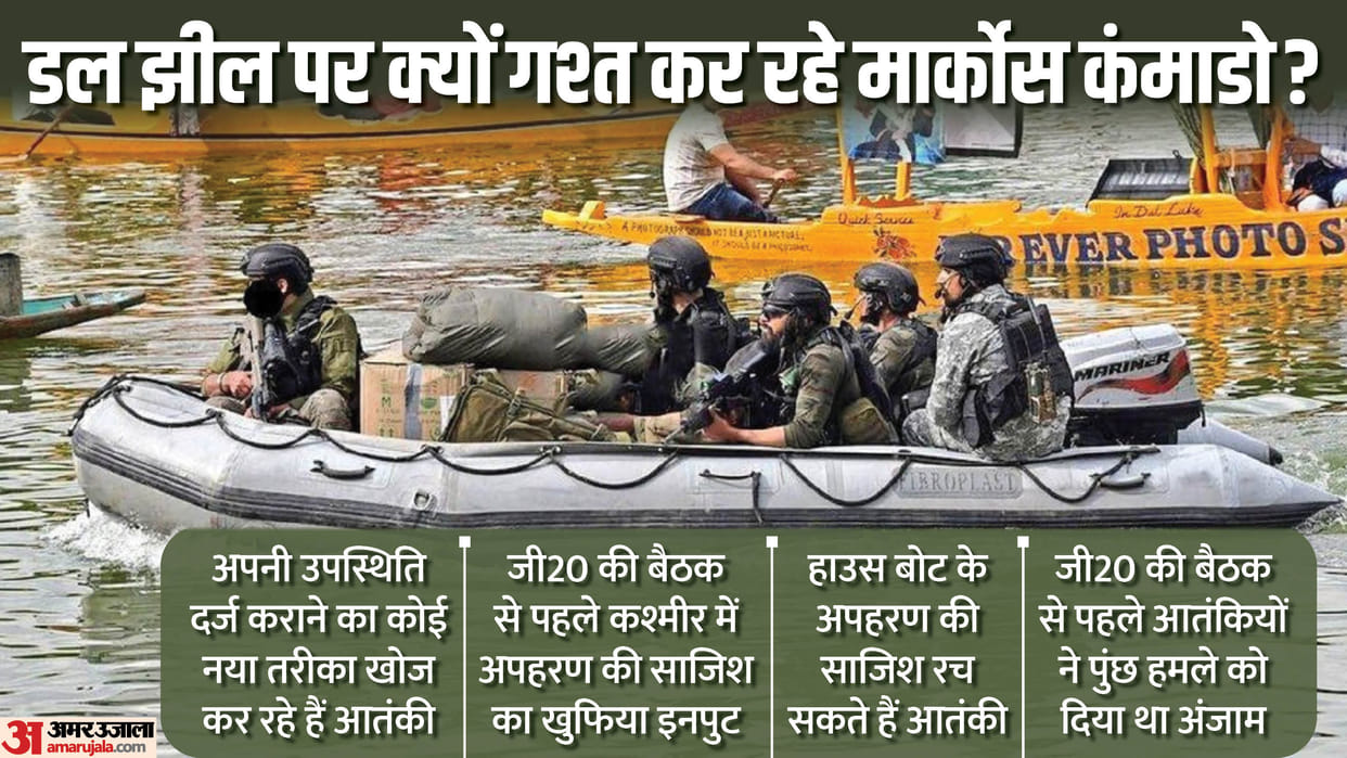 Jammu Kashmir: Before the G20 meeting, terrorists planning to carry out a major attack