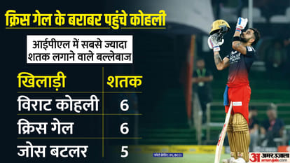 SRH vs RCB Virat Kohli scored sixth century in IPL in Hyderabad equaled Chris Gayle record