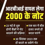 2000 के नोट चलन से बाहर होंगे