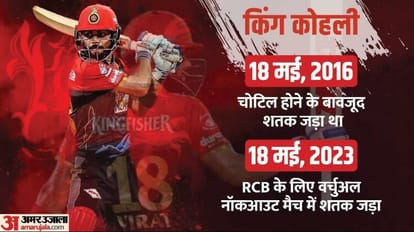 IPL 2023: नंबर '18' के साथ विराट कोहली का 'किस्मत कनेक्शन', बताया क्यों वह सिर्फ इसी अंक की जर्सी पहनते हैं IPL 2023: Virat Kohli On Cosmic Connection with number '18', 6th IPL Century, Jersey Number; SRH vs RCB