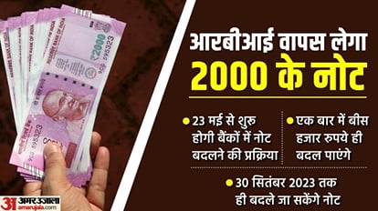Waiting for RBI guide line in 2000 note banks