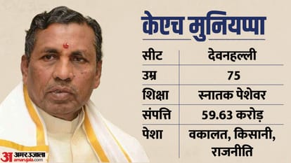 karnataka CM Siddaramaiah's cabinet: Apart from DK Shivakumar, these are placed in the cabinet, know everythin