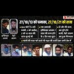 इफ्तिखार तो सजा सुनने के तीन दिन बाद ही जेल से निकल गया था। मेहरे अब किया गया है गिरफ्तार।