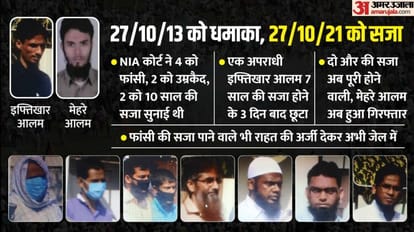 Gandhi Maidan Patna Blast in Bihar : Mehre arrested in Darbhanga after sentence of nine terrorist by NIA court