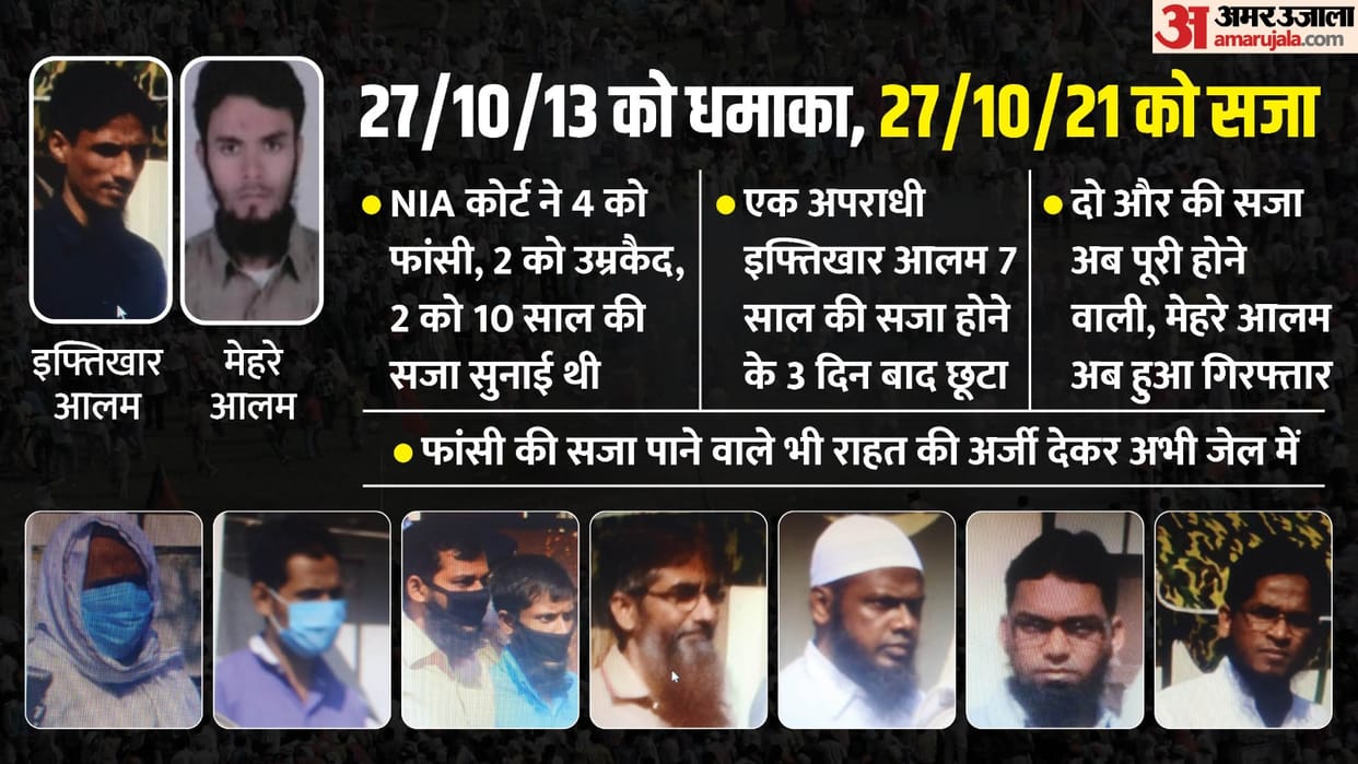 Gandhi Maidan Patna Blast in Bihar : Mehre arrested in Darbhanga after sentence of nine terrorist by NIA court