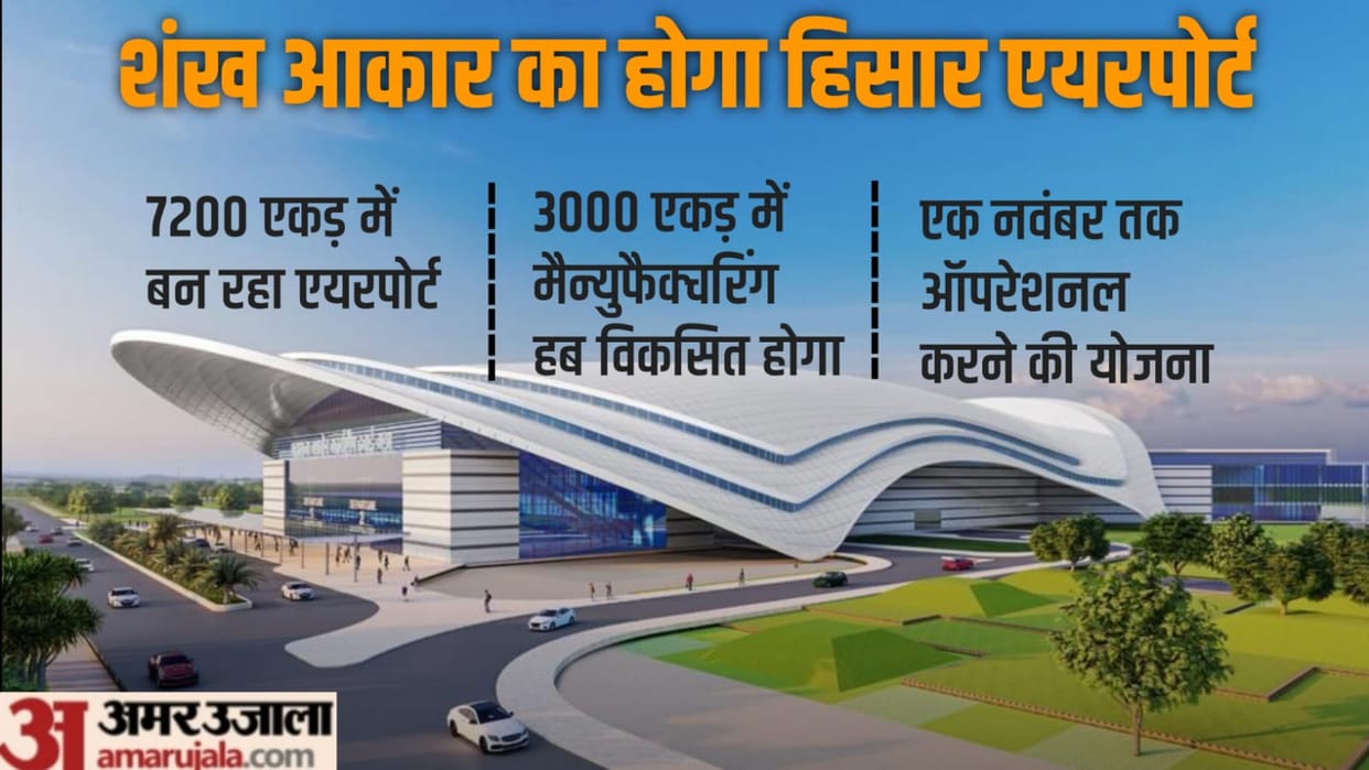 Train will run from Hisar airport to Delhi airport