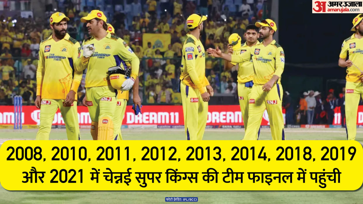 IPL 2023: MS Dhoni Chennai Super Kings will play 10th IPL final? you will be surprised coincidence; CSK vs GT