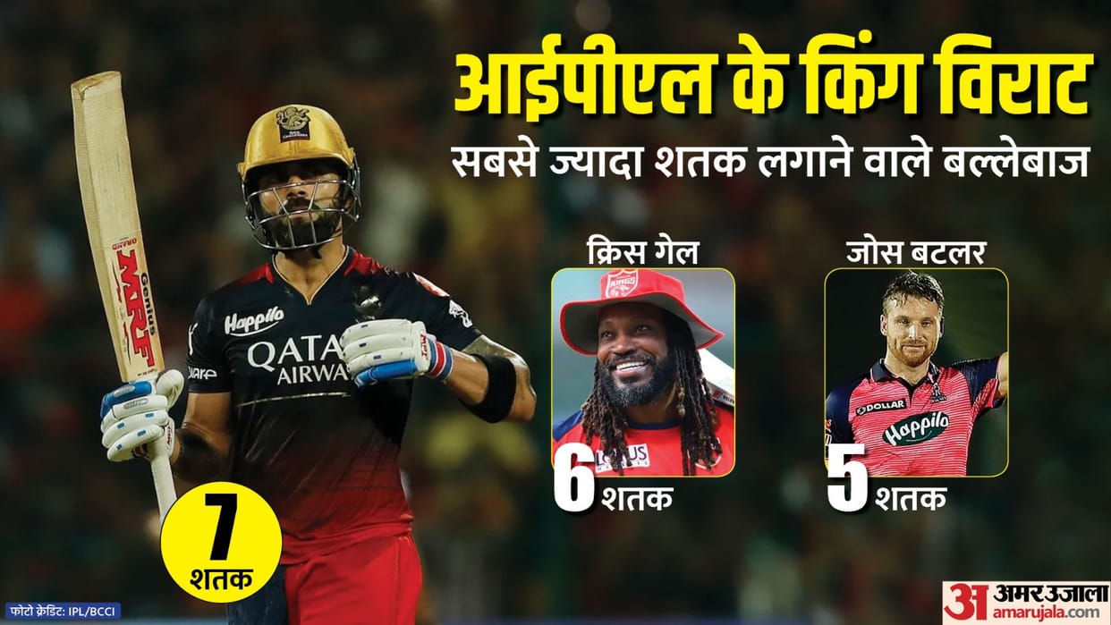 IPL 2023 Virat Kohli broke chris gayle most centuries in ipl record Royal Challengers Bangalore rcb vs gt