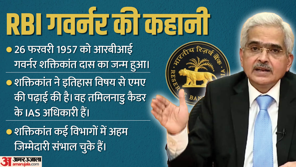 RBI Governor salary? Know everything about RBI Governor shaktikand das