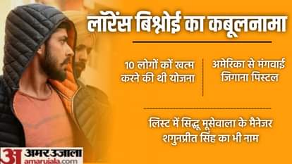 लॉरेंस बिश्नोई का कबूलनामा।