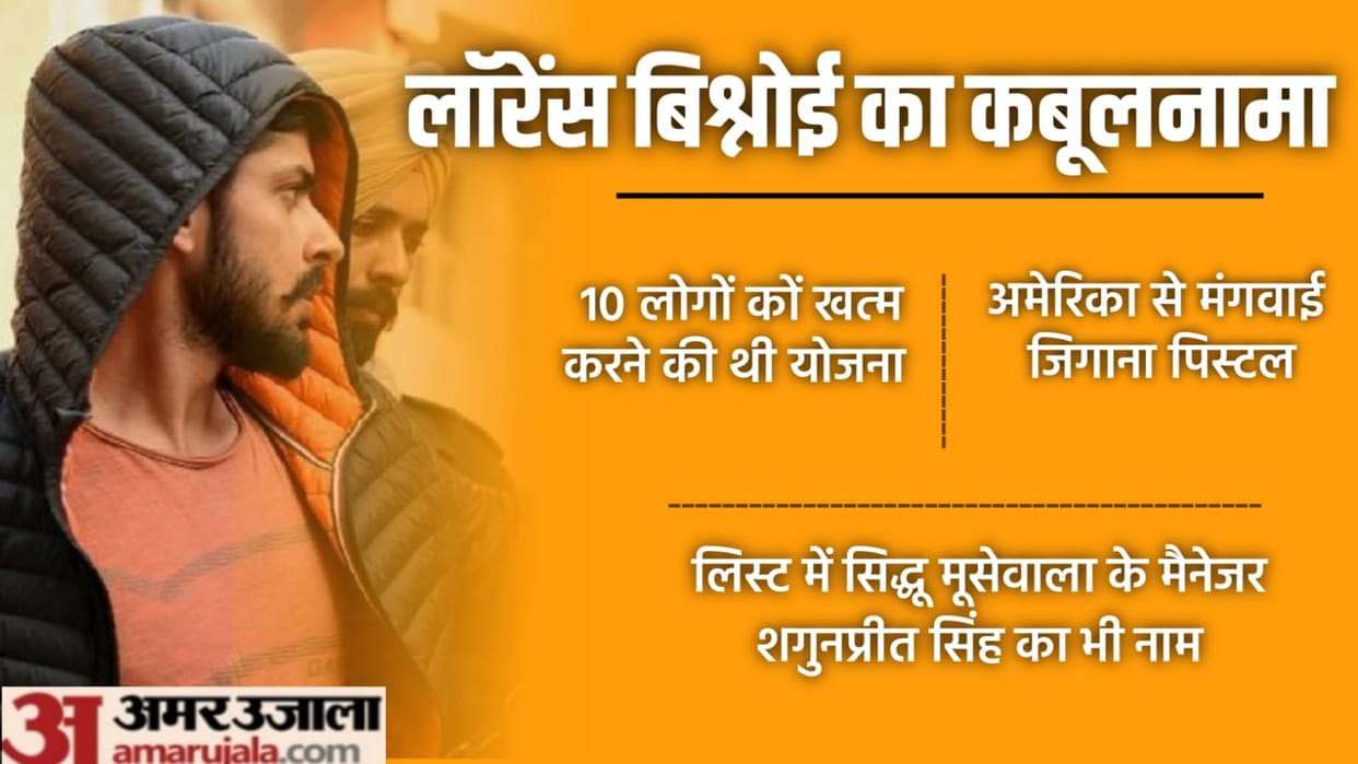 Salman Khan and Sidhu Moosewala's manager among top 10 targets on Lawrence Bishnoi's hit list says NIA