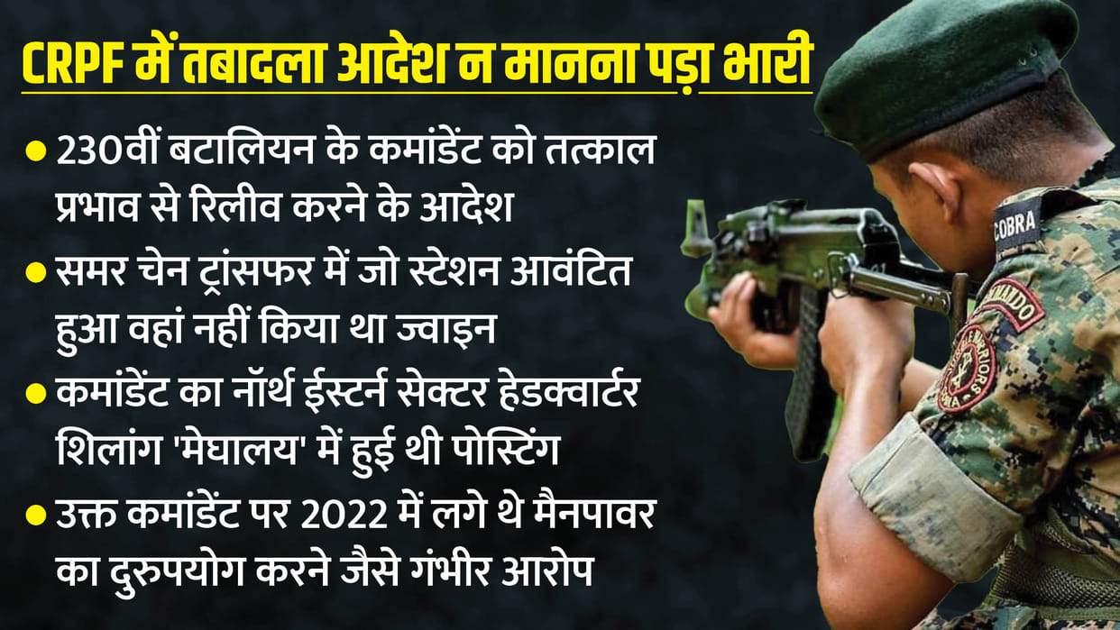 CRPF: CRPF commandant Disobeyed the transfer order, warned for disciplinary action