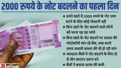 Rs 2000 Exchange: Small traders and customers are not affected, banks set up separate counters