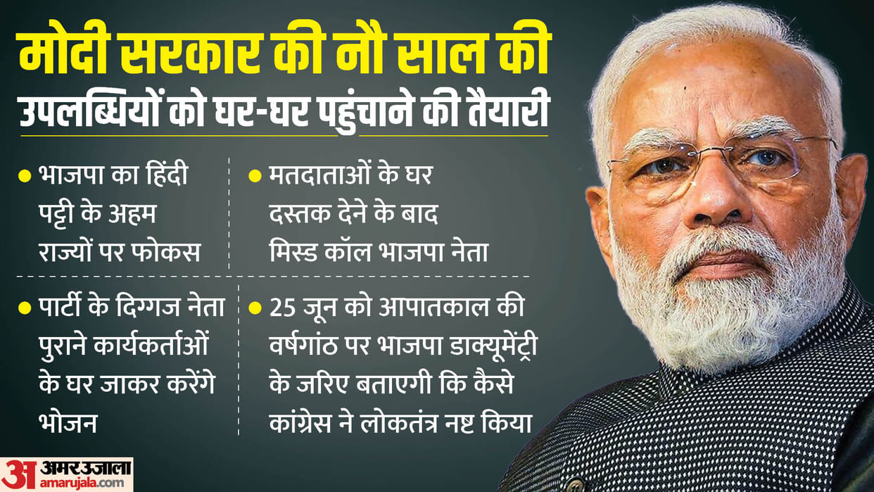 In Chhattisgarh, BJP will lure angry or rebel leaders during Mahasampark Abhiyan