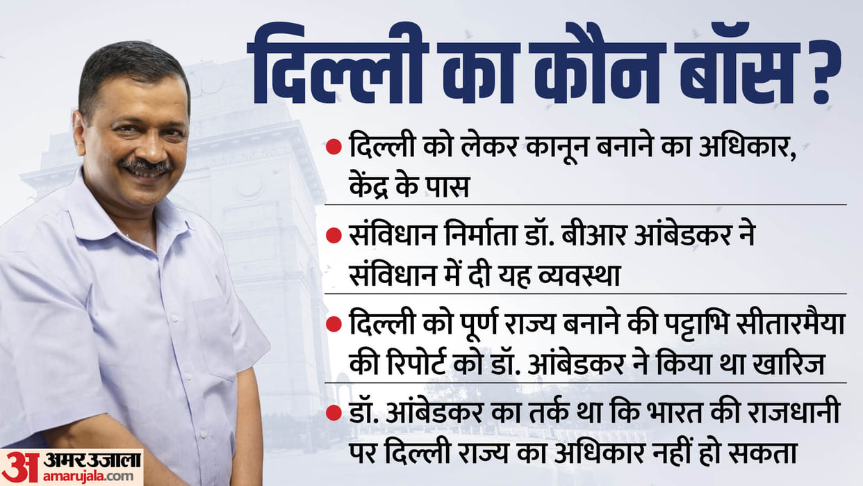 Delhi Ordinance Row: How Congress support Kejriwal who passed proposal to return Bharat Ratna to Rajiv Gandhi