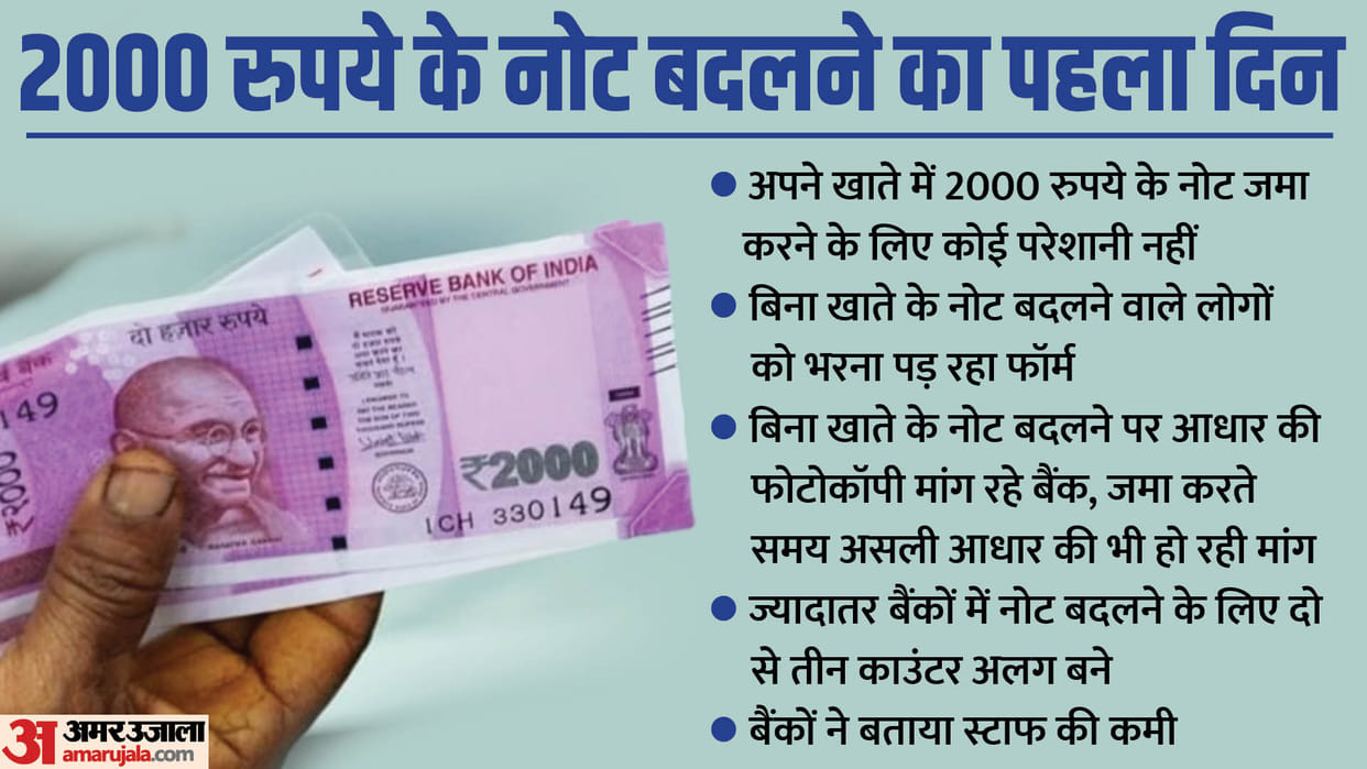 Rs 2000 Exchange: Small traders and customers are not affected, banks set up separate counters