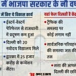 9 yeras of Modi Govt