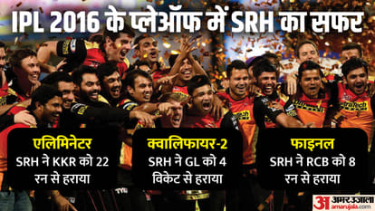 IPL 2023 How Sunrisers Hyderabad Won 2016 IPL Final After Playing in Eliminator