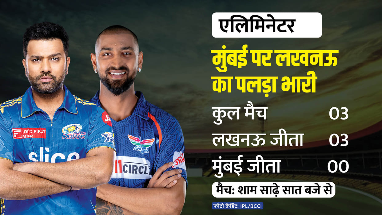LSG vs MI Eliminator Dream11 Prediction 2023: Lucknow vs Mumbai Playing XI Captain Vice-Captain Players List