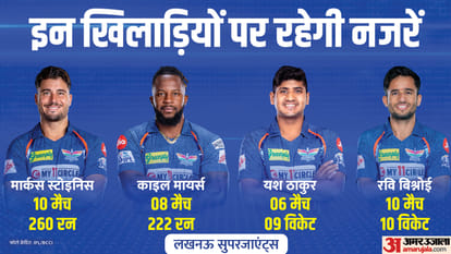 LSG vs MI Eliminator Dream11 Prediction 2023: Lucknow vs Mumbai Playing XI Captain Vice-Captain Players List