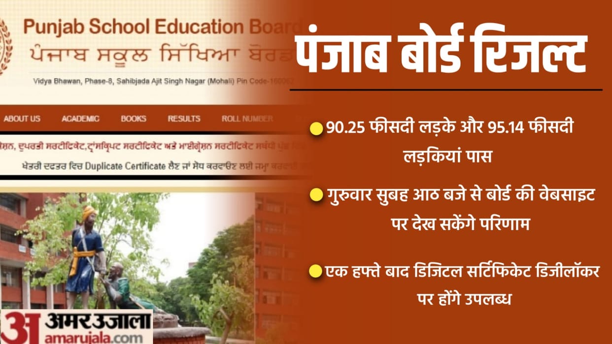 Border districts shows excellent performance in Punjab Board 12th class examination