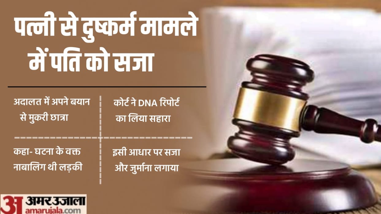 Youth sentenced to seven years in Misdeed case in Ambala