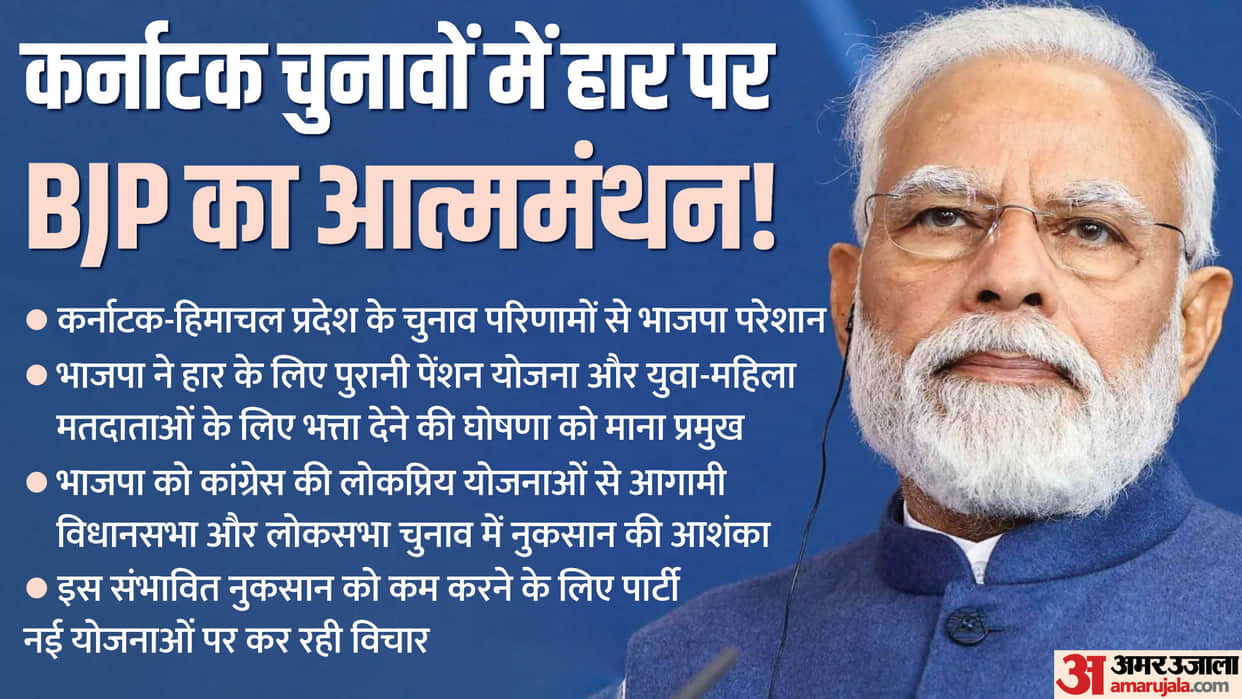 introspection of BJP on defeat in Karnataka elections! BJP is failing due to this bet of Congress
