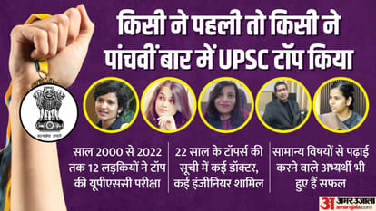 UPSC टॉपर्स