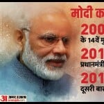 पीएम मोदी का सियासी सफर